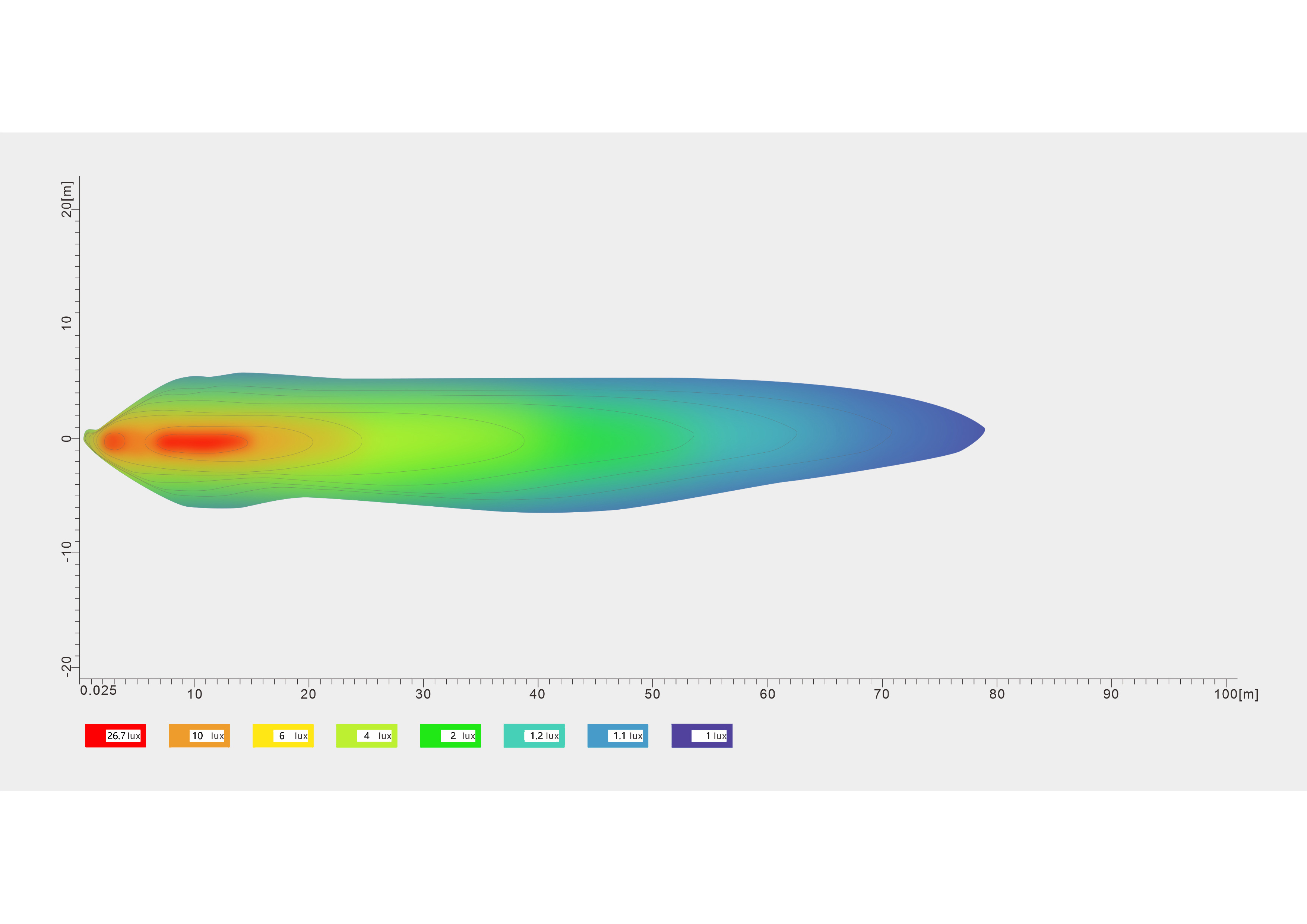 ORCA - blauer Spot Scheinwerfer für Feldspritzen 